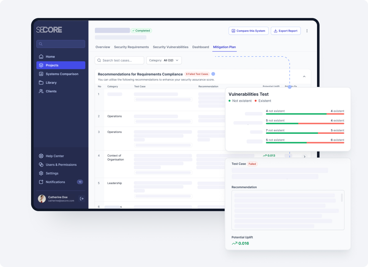 Penetration Testing – Identify & Mitigate Cybersecurity Risks